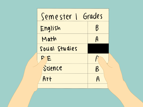 Social Studies Department Blocks Out Grades Over Winter Break