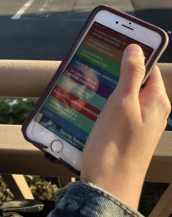 The Grades app was popular among students for its swift and easy-to-use design. Many students that still have the app downloaded may continue using the app instead of switching, although the app will no longer be supported. 