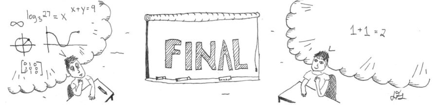 Should+Finals+be+Cumulative+of+the+Full+Year%3F