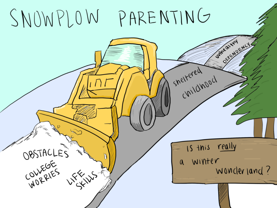 ‘Snowplow Parenting’ Leads to Avalanche of Negative Consequences