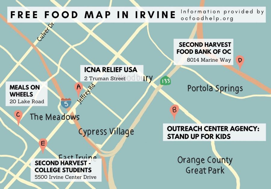 Second Harvest Food Bank delivers food to local pantries, where anyone in need of food can receive assistance. A map of all avaialable pantries in Orange County can be found at ocfoodhelp.org/orange-county-free-food-map/food-pantries/.