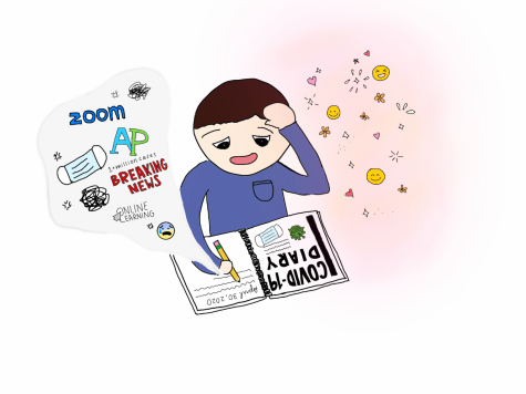 Why You Should Start a Coronavirus Diary