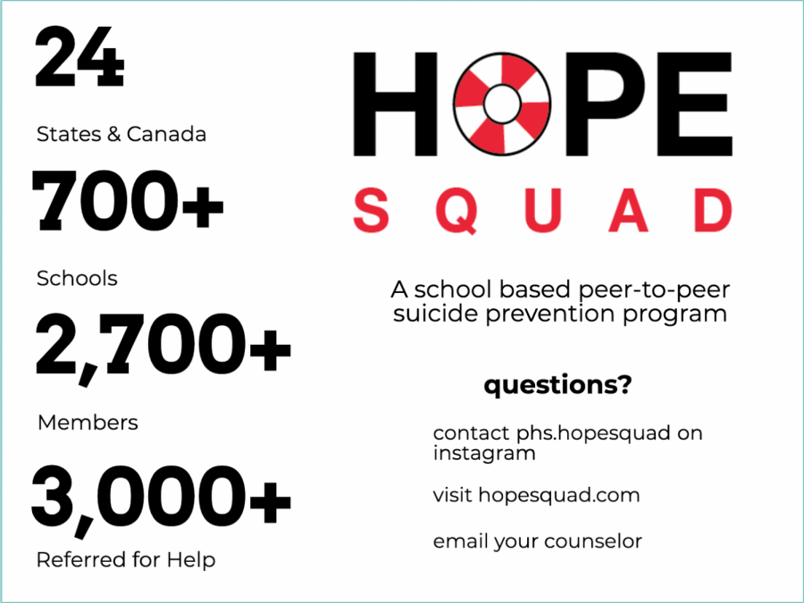 Hope+Squad+members+aim+to+create+a+safe+school+environment%2C+promote+connectedness%2C+support+anti-bullying%2C+encourage+mental+wellness%2C+reduce+mental+health+stigma+and+prevent+substance+misuse%2C+according+to+the+website.