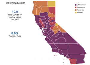 Under California’s new four-tiered COVID-19 system, almost all counties in Southern, Central and coastal California are in the “purple” tier. 