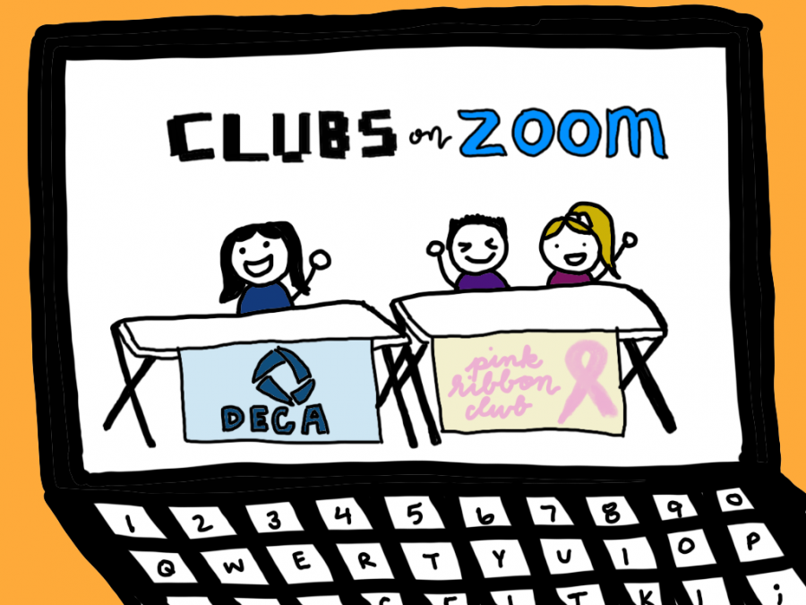 Requiring club meetings to remain virtual even in the event students return to in-person instruction allows IVA students to continue to participate in clubs.