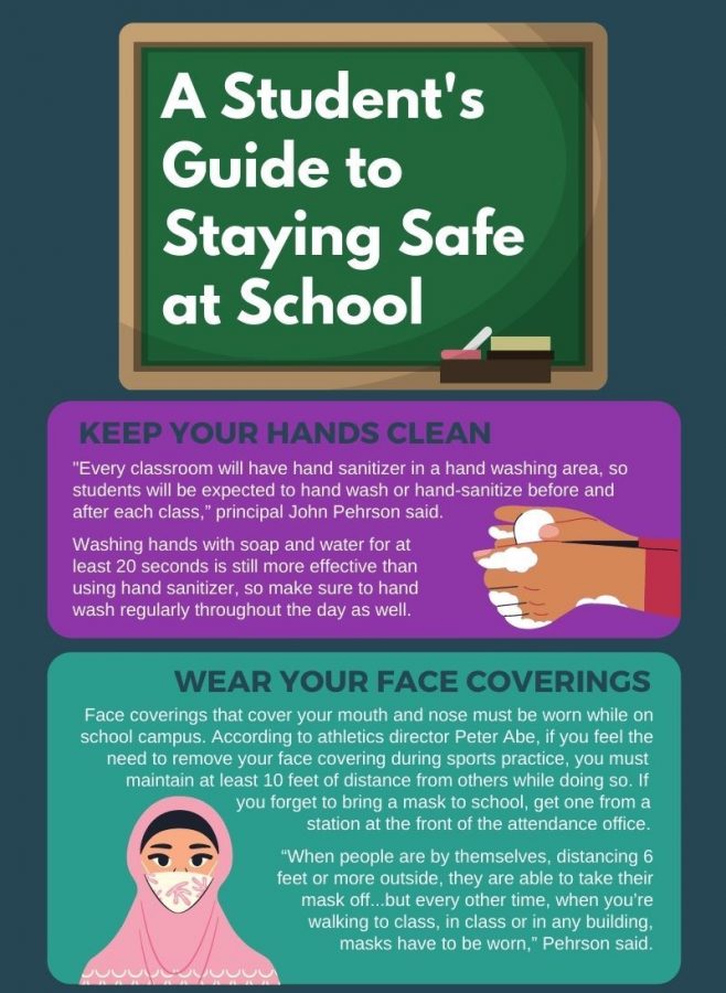 (REVISED) Staying Safe at School Infographic