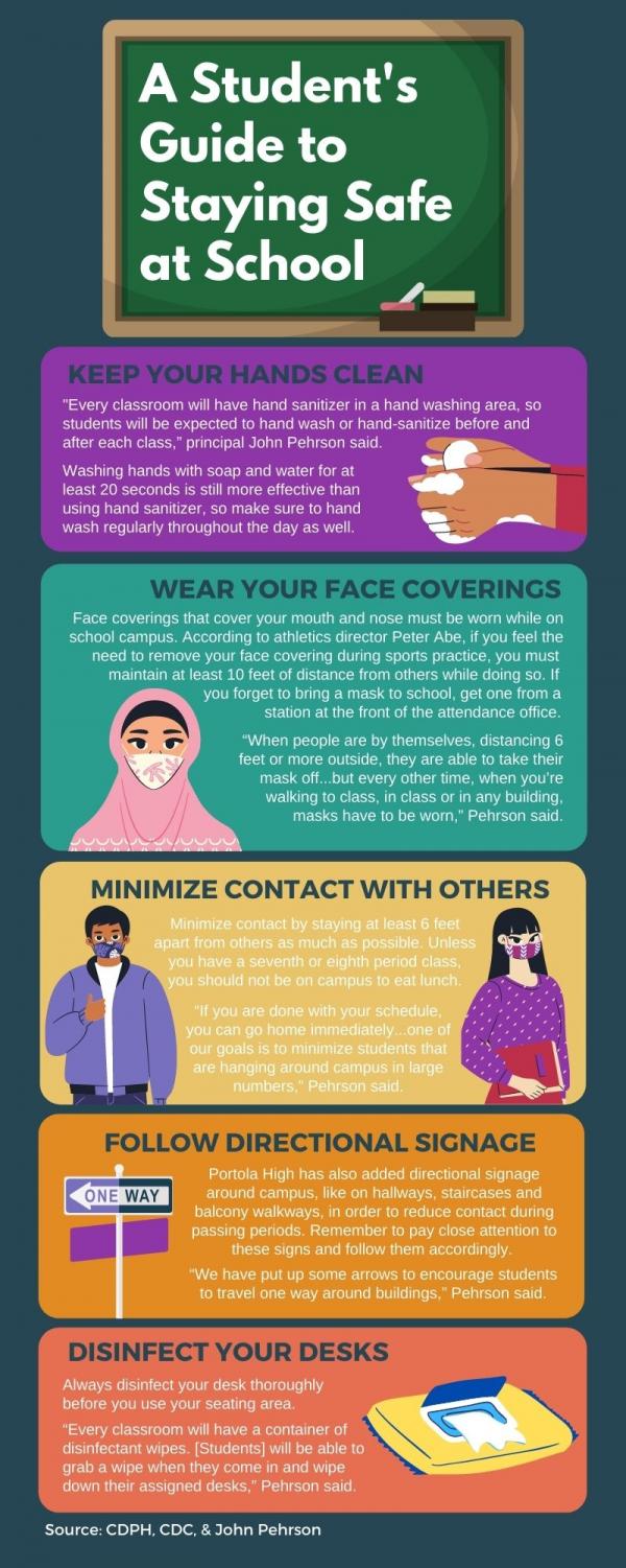 Skyward Ccisd Security A Parents Guide To Staying Safe - fe3m466