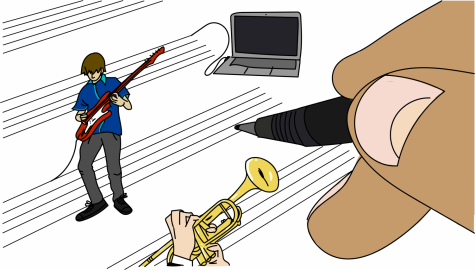 In order to prevent the spread of COVID-19, of which playing wind instruments is known to be a superspreader, students are instead learning about musical composition. Though it may be a challenge, students are still able to harness their creativity while becoming familiar with new softwares.