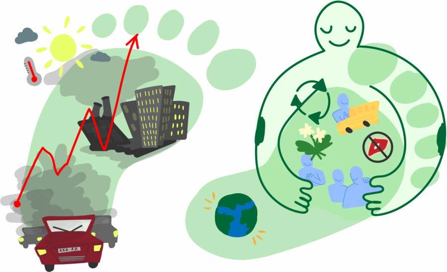 Over the last few centuries, industrialization and population growth have resulted in increased carbon emissions, thus increasing global temperatures. Individuals can reduce their carbon footprint and improve the Earth’s environmental condition by adopting an eco-friendly lifestyle, which may include using sustainable alternatives, buying less, eating less meat and recycling more.