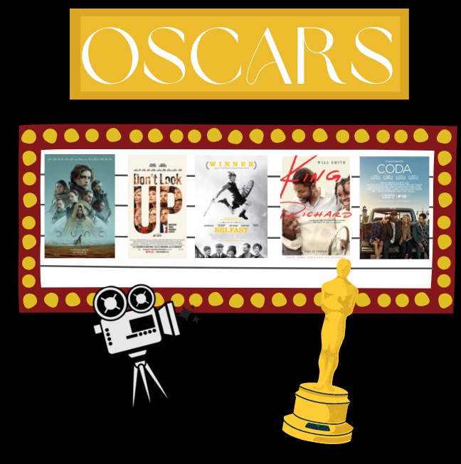 One of the Oscars’ most definitive characteristics is its rule of only allowing films with at least a limited Los Angeles theater release, according to the official website. However, with the rise of streaming upon us, online streaming originals from the likes of Netflix and Hulu have gradually gained traction among the public, with Apple TV+ specifically nabbing its first Best Picture trophy this year with “CODA.”