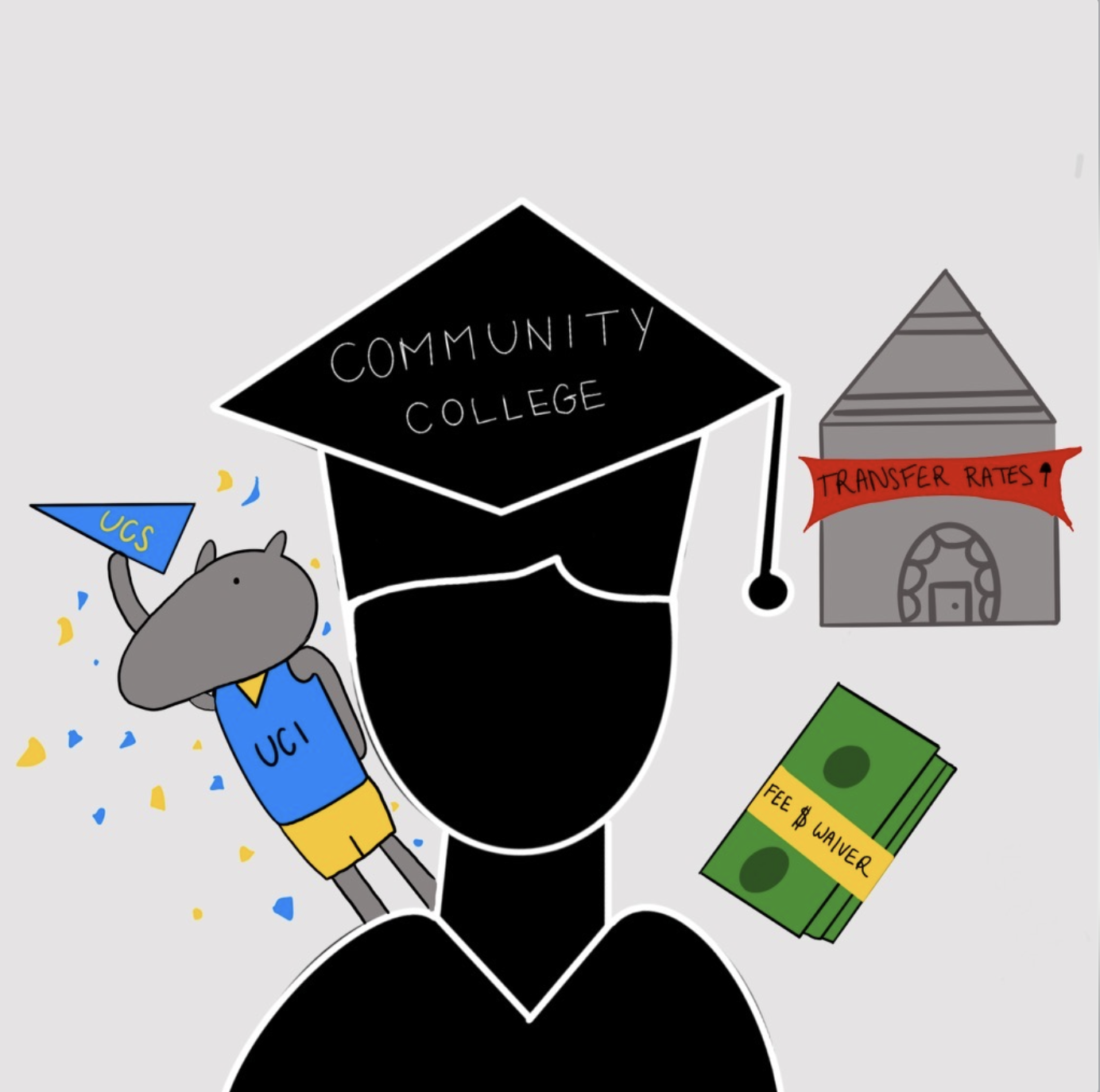 Community College a Stepping Stone To Greater Opportunities Portola Pilot community-college-a-stepping-stone-to-greater-opportunities-portola-pilot