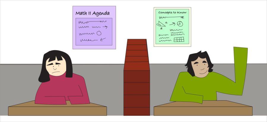 The new California Math Framework draft acknowledges how mathematics education has remained as an obstacle for certain groups of students with limited access to an advanced course track. The new California Math Framework draft acknowledges how mathematics education has remained as an obstacle for certain groups of students with limited access to an advanced course track. 