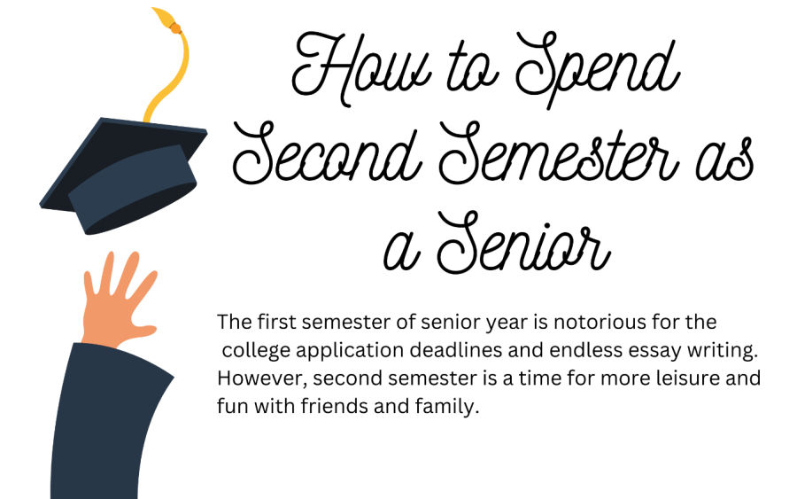 How to Spend Second Semester as a Senior
