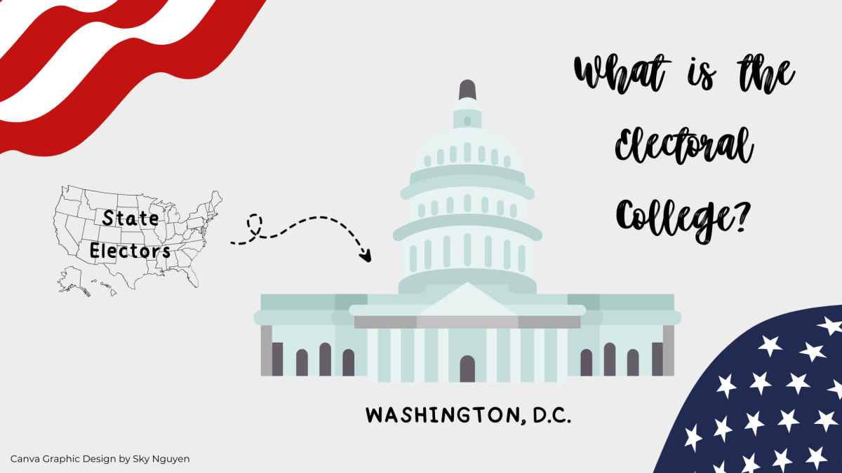 With voting ballots cast across the nation, the focus shifts to the Electoral College process, where electors will meet in the capital of Washington, D.C. to determine the presidential and vice presidential race winners. 