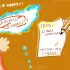 Academic Dishonesty Undermines One’s Own Future