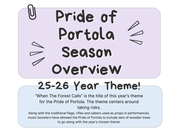 Pride of Portola Season Overview